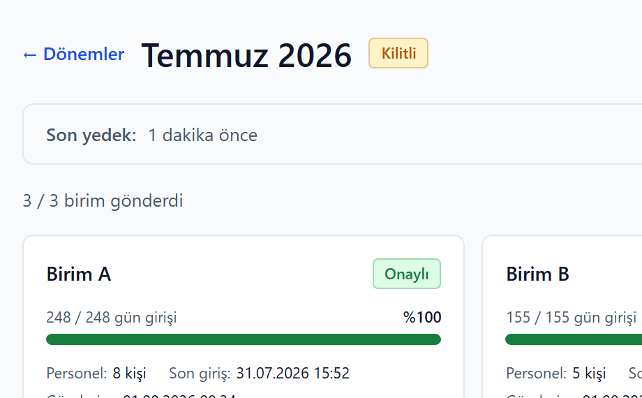 Temmuz 2026 dönemi Kilitli rozetiyle; birimler onaylı ve yüzde 100 dolu.