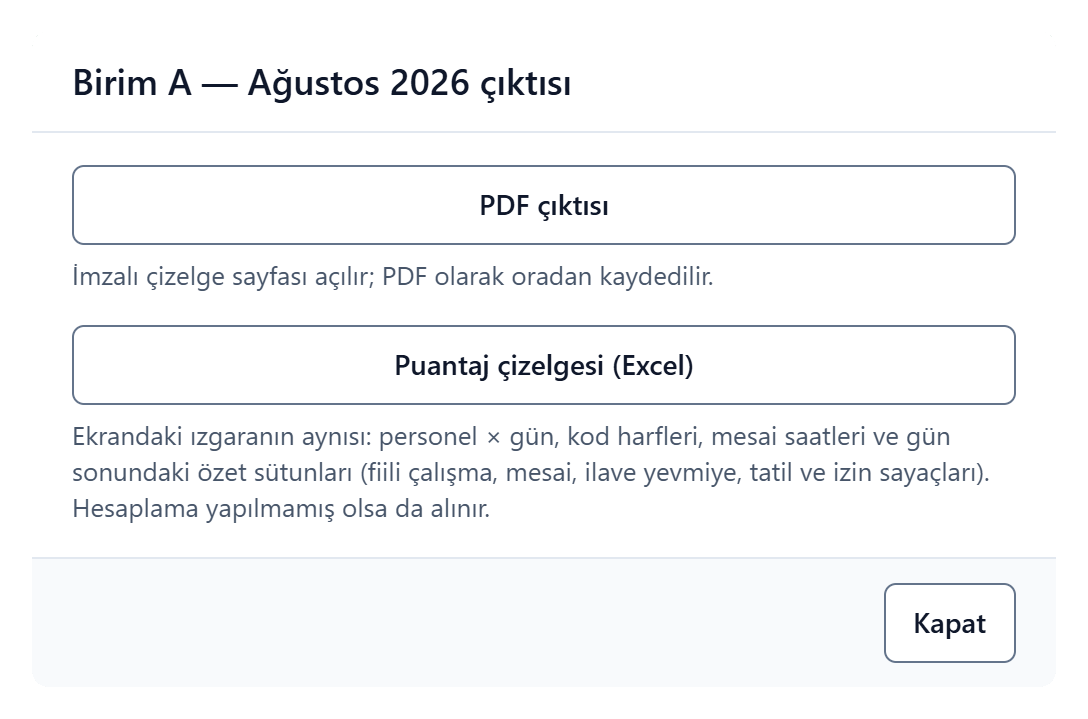 Çıktı penceresi: Birim A — Ağustos 2026 çıktısı başlığı, PDF çıktısı ve Puantaj çizelgesi (Excel) seçenekleri.